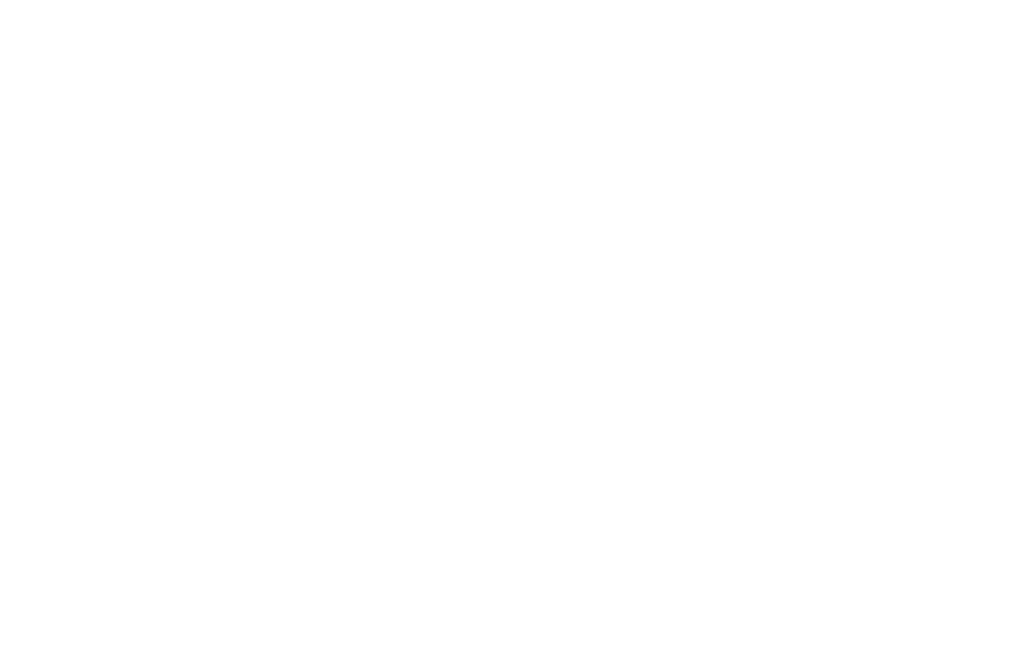 Calloused Hands Club